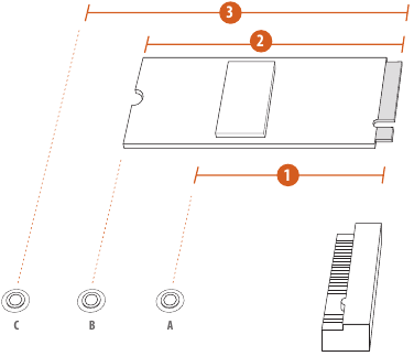 De M.2 SSD-module installeren - Stap 2
