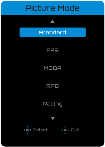 Het Snelkeuzemenu gebruiken - Picture Mode-menu