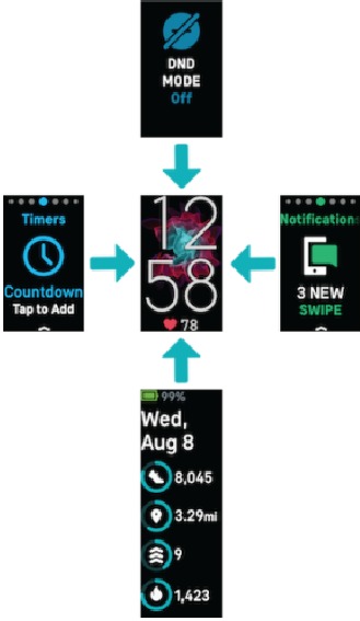 Navigeer op het apparaat - App-locatie