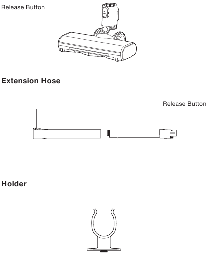 Productdiagram - ZeroTangle Power Brush-sensoren