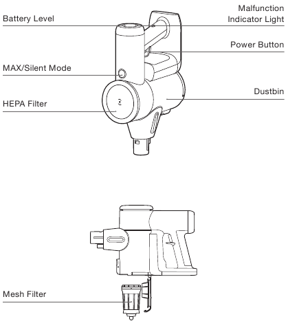 Productdiagram - Handstofzuiger