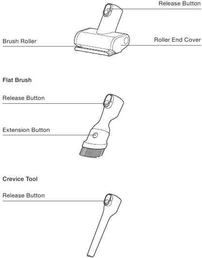 Productdiagram - Mini-krachtborstel