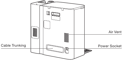 Productdiagram - Station (achterkant)