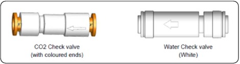 Terugstroombeveiliging interne carbonator