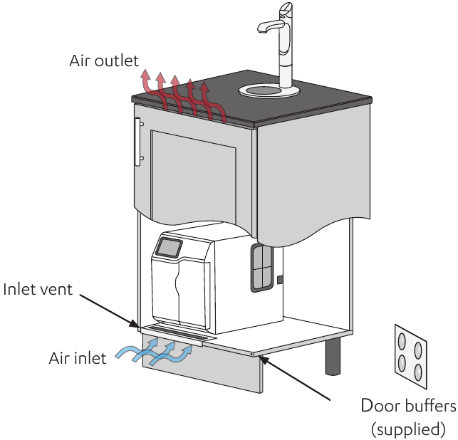 Ventilatie instellen - CS Home modellen