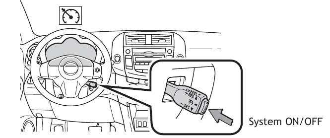 Cruise control - Systeem AAN/UIT zetten