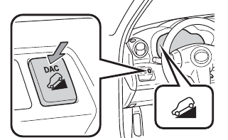 Downhill Assist Control (DAC)