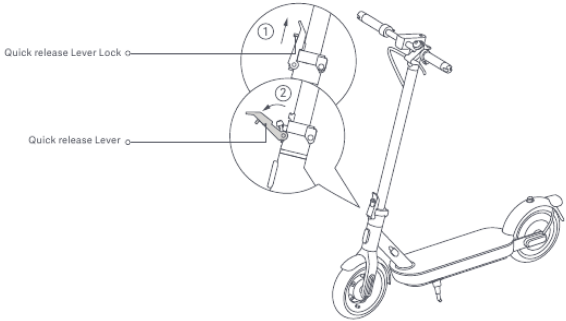 Opvouwen - Stap 1