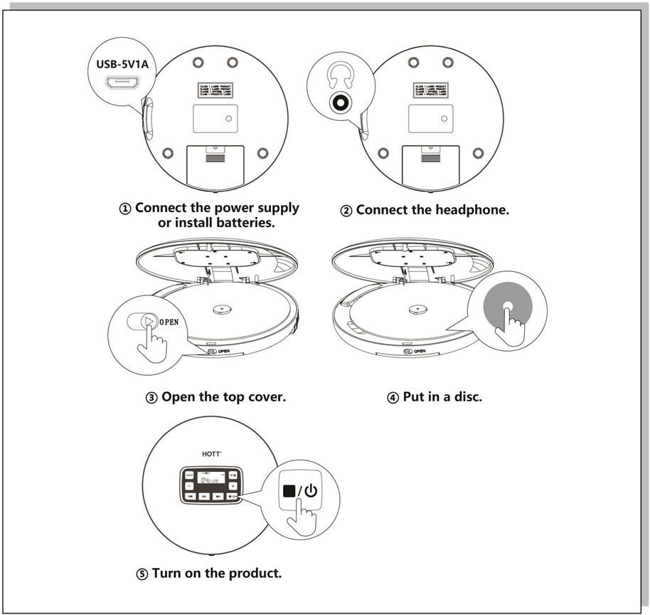Opstartprocedures