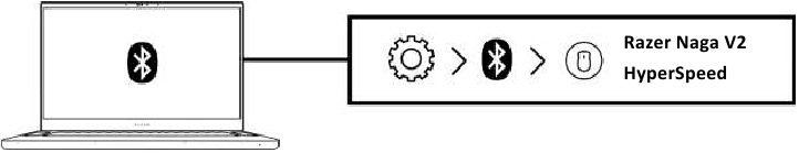 Verbinden via Bluetooth-modus - Stap 3