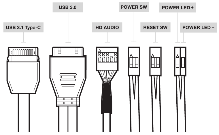 DE FRONT I/O-CONNECTOREN INSTALLEREN