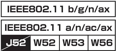 Beschikbare Bluetooth Wireless LAN/Wi-Fi-functies