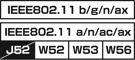 Bluetooth&reg;/ Wireless LAN (Wi-Fi&reg;) functies gebruiken