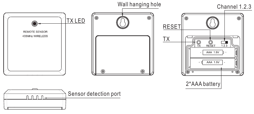 Kenmerken van de externe sensor (zender) voor buitenshuis