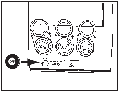 Dashboard demontage - Stap 3