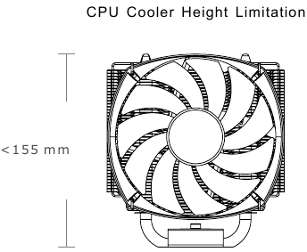 CPU Koeler Hoogte Beperking