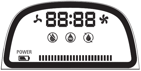 Digitaal display