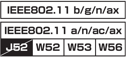 Beschikbare Bluetooth Wireless LAN/Wi-Fi-functies