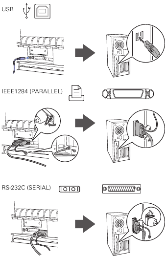 De printer aansluiten op uw computer
