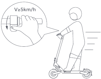 Hoe te rijden - Stap 1