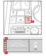 Surround View Monitor (SVM)