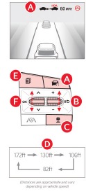 NSCC kan de voertuigsnelheid automatisch aanpassen wanneer het een bochtige weg vooruit detecteert en wanneer het weginformatie ontvangt van het navigatiesysteem.