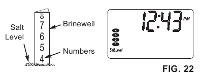 De zoutniveauschaal met de knop SET SALT LEVEL eronder.