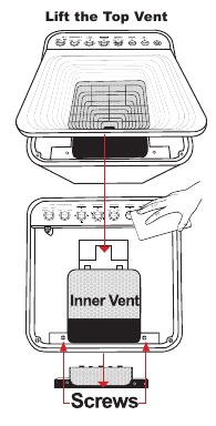 Bovenste ventilatieopening
