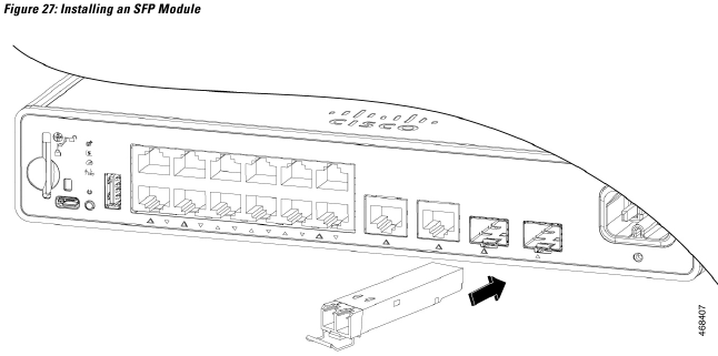 Een SFP- of SFP+-module installeren