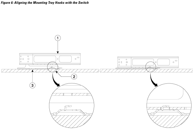 De switch monteren - Methode 3 - Stap 2