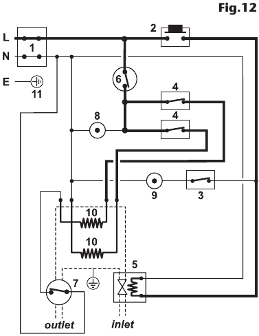 ELEKTRISCHE AANSLUITINGEN - Schematisch bedradingsschema