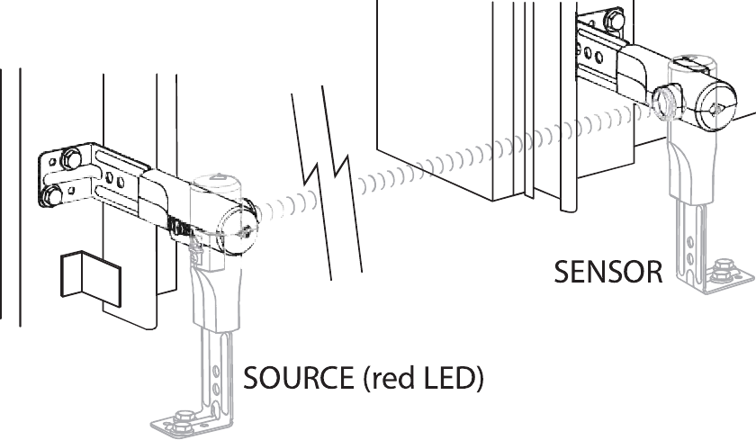 BRON & SENSOR MONTEREN - Stap 2