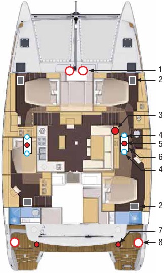 Drainagesysteem - Deel 1