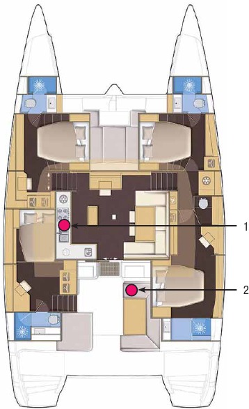 Gas systeem lay-out - Deel 1