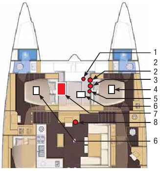 Locatie van accuschakelaars & apparaten - Deel 1