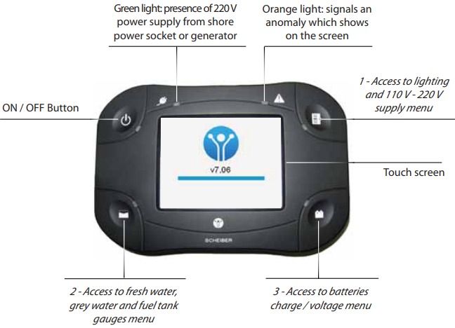 HET 110V-220V MULTIFUNCTIONELE TOUCHSCREEN GEBRUIKEN