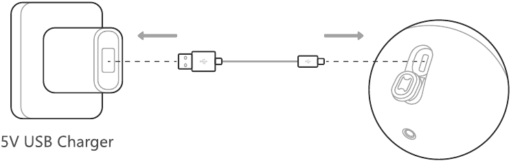 Apparaat opladen