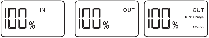 Elektriciteitsindicatoren