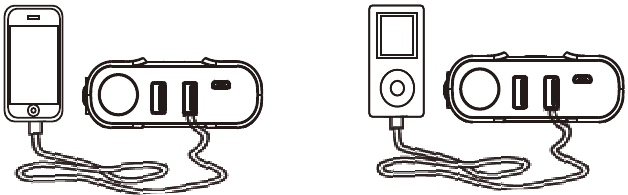 Instructies - Uw elektronica opladen