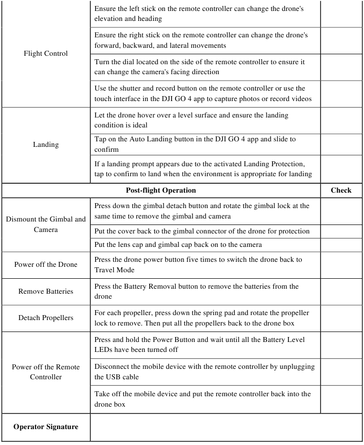Procedurechecklist van bediening - Deel 3