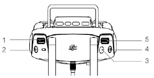 Diagram van de afstandsbediening