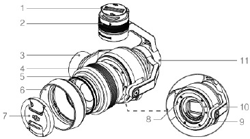 Zenmuse X5S&trade;-cameraschema