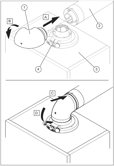 Product aansluiten