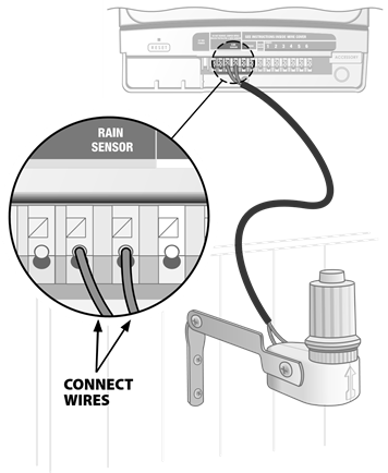 Optionele accessoires - Regensensor