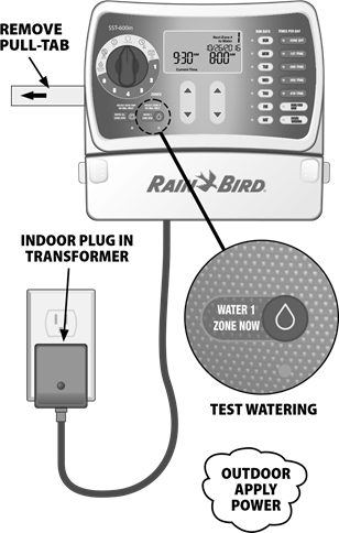Controleer de werking van het systeem - Testen van bewatering
