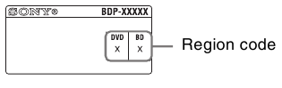 Regiocodes BD-ROM/DVD-VIDEO