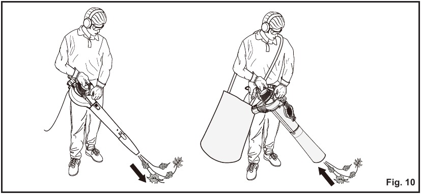 WERKING - DE EENHEID BEDIENEN