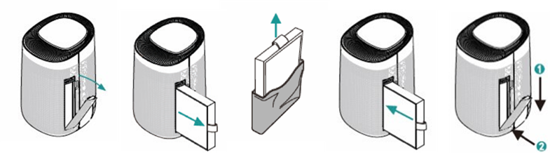 HEPA-filter installeren/vervangen