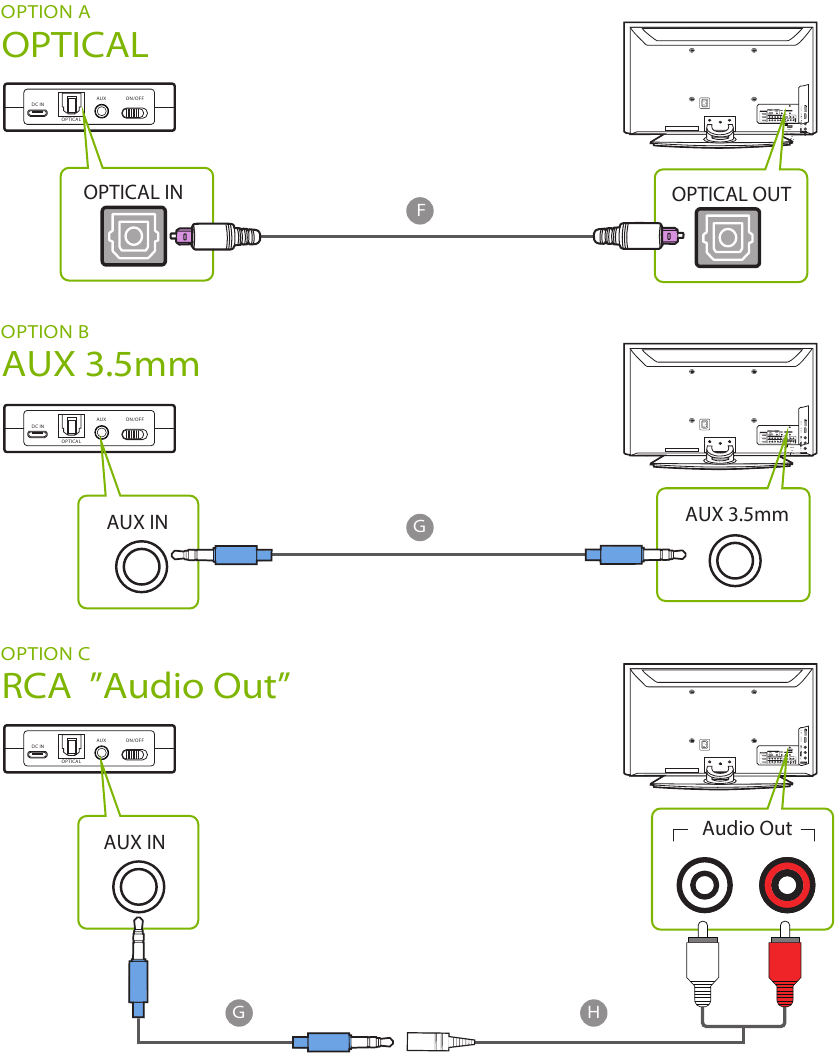 TV-aansluiting