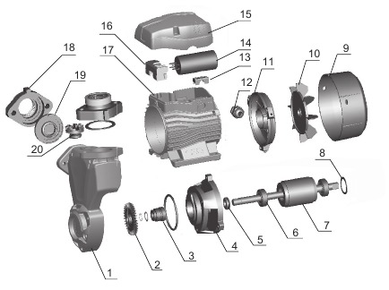 PRODUCTSTRUCTUUR